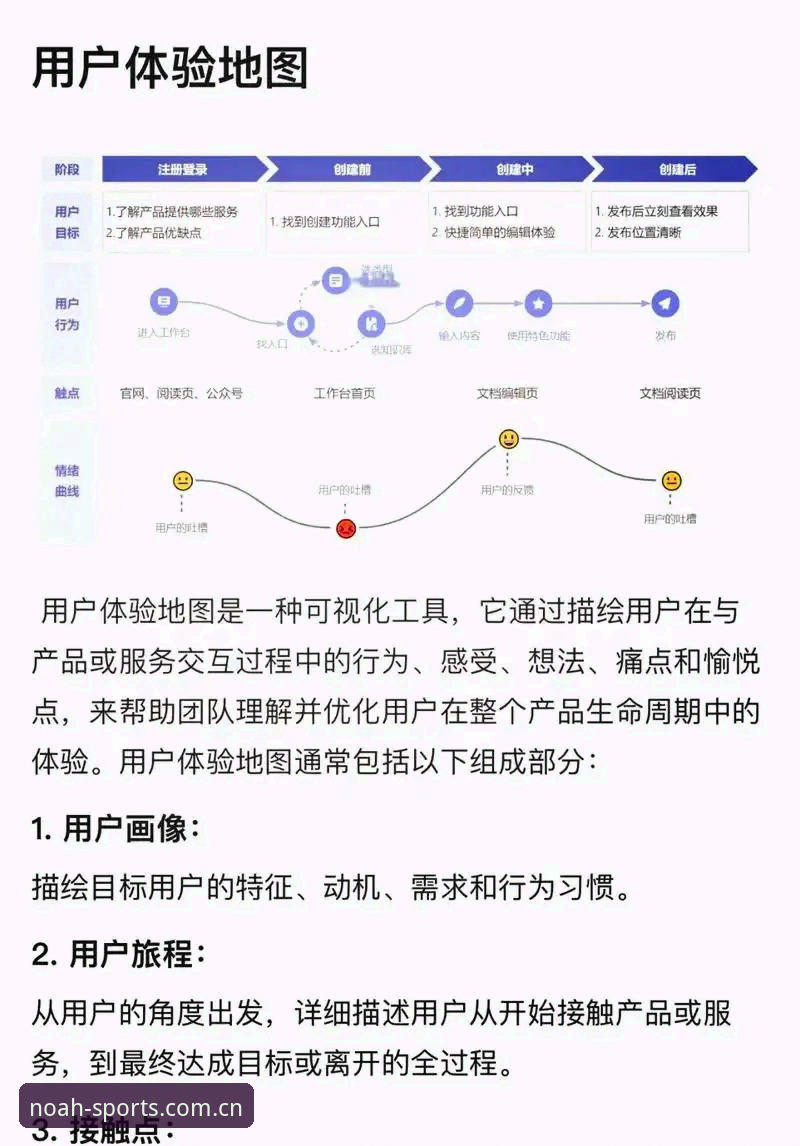 诺亚体育直播平台深度评测：从功能体验到用户反馈的全面分析